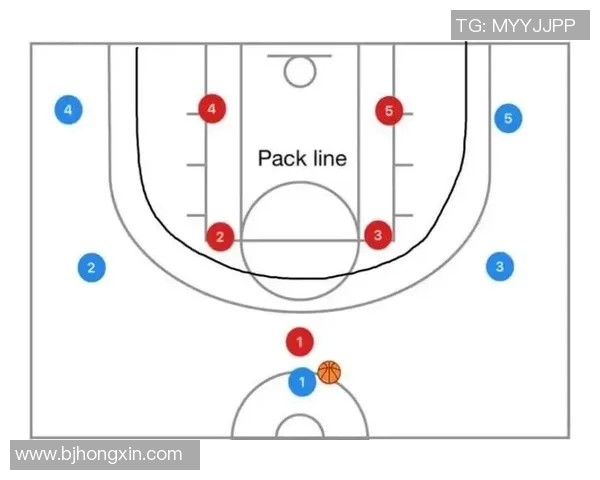 以小前锋为核心的篮球战术创新与发展分析