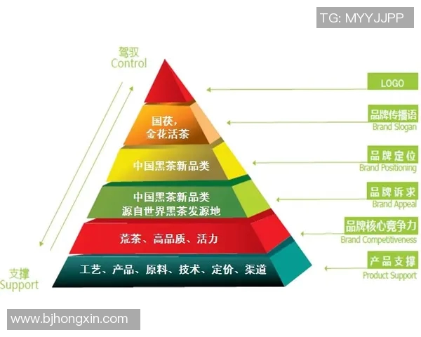 小吃加盟行业发展趋势分析与选择优质品牌的策略分享